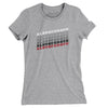 Albuquerque Vintage Repeat Women's T-Shirt-Heather Grey-Allegiant Goods Co. Vintage Sports Apparel