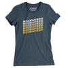 Milwaukee Vintage Repeat Women's T-Shirt-Heather Navy-Allegiant Goods Co. Vintage Sports Apparel