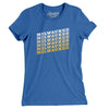 Milwaukee Vintage Repeat Women's T-Shirt-Heather True Royal-Allegiant Goods Co. Vintage Sports Apparel